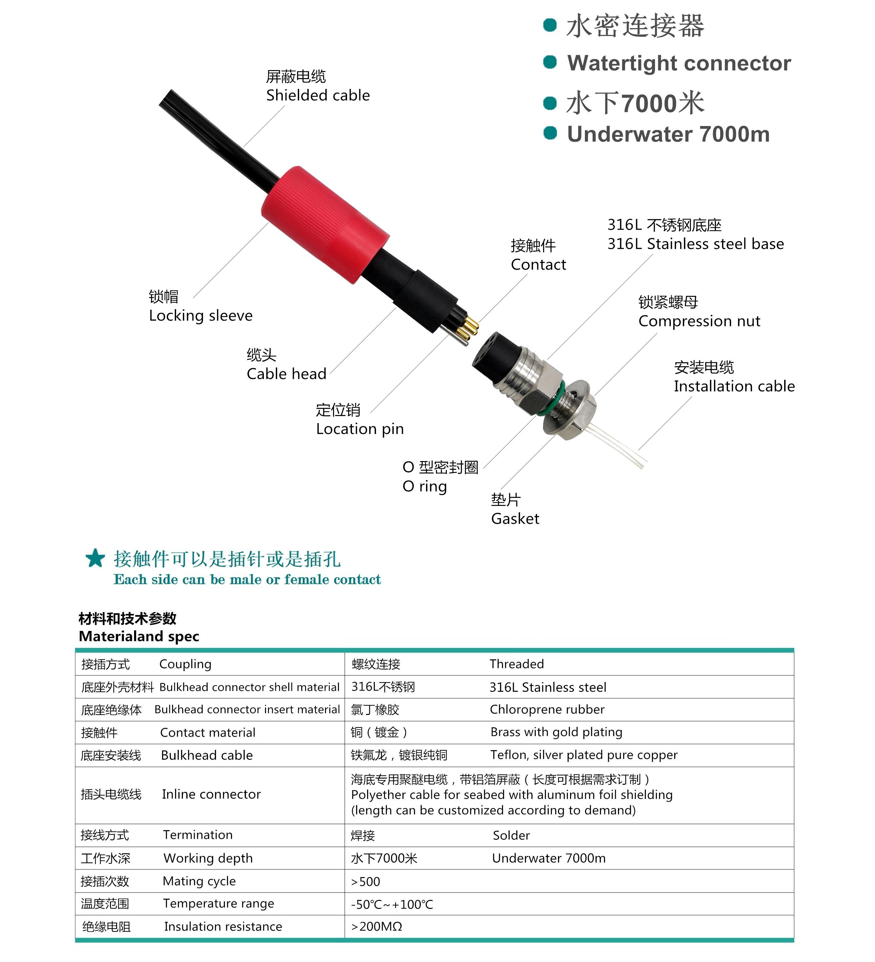 MCIL2M MCBH2F 2ピン水中コネクタ
